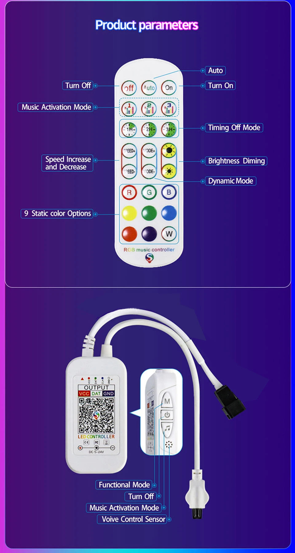 Fireworks LED Strip Lights